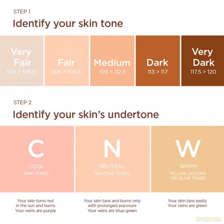 Hydrating make-up Skin Illusion Full Coverage Hydrating Foundation 30 ml - Shade: 109C