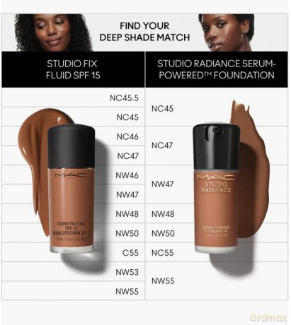 Hydrating make-up Studio Radiance Serum Powered Foundation 30 ml - Shade: NC47