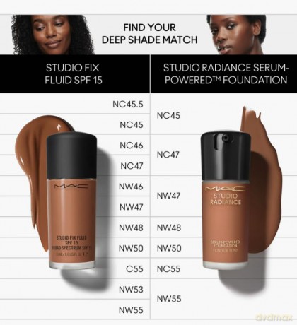 Hydrating make-up Studio Radiance Serum Powered Foundation 30 ml - Shade: NC55