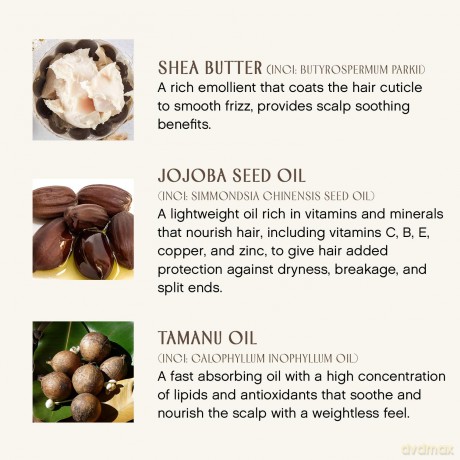 Hydrating mask for damaged and dry hair Hydrating Hair Mask - Volume: 177 ml