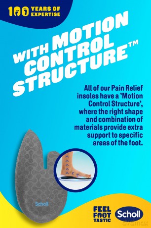 In-Balance Heel Orthopedic Insoles Pain Relief Insole 1 pair - Variant: Medium
