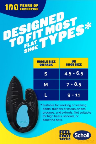 In-Balance Heel Orthopedic Insoles Pain Relief Insole 1 pair - Variant: Medium