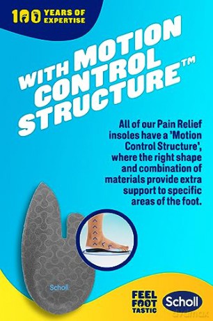 In-Balance Heel Orthopedic Insoles Pain Relief Insole 1 pair - Variant: Small