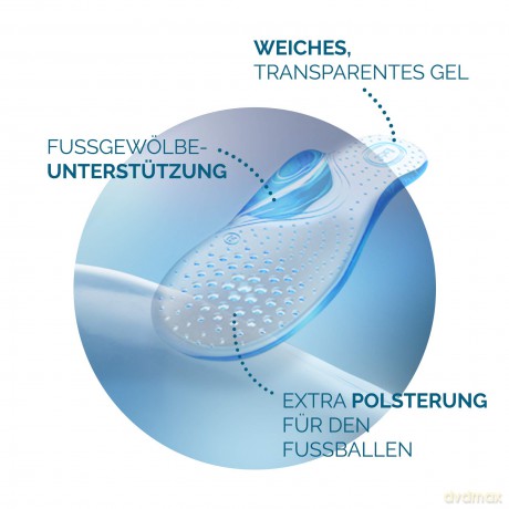 Insoles for shoes with a heel GelActiv All Day Comfort 1 pair