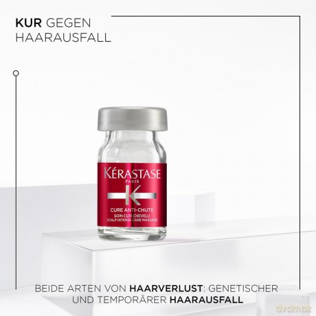 Intensive cure against hair loss Specifique - Volume: 42 x 6 ml