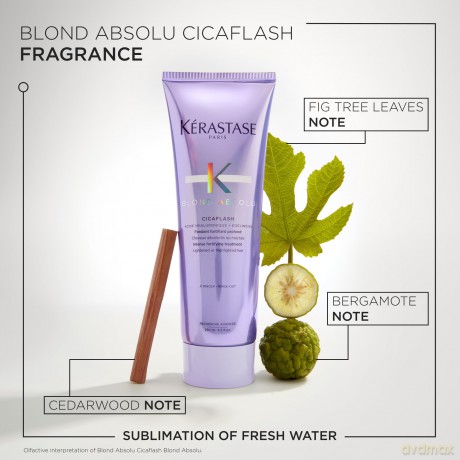 Intensive deep care for lightened or highlighted hair Blond Absolu Cicaflash Intense Fortifying Treatment 250 ml