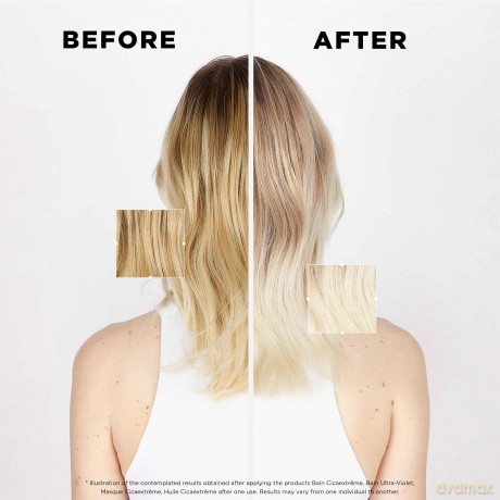 Intensive deep care for lightened or highlighted hair Blond Absolu Cicaflash Intense Fortifying Treatment 250 ml