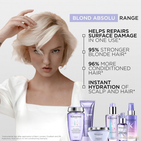 Intensive deep care for lightened or highlighted hair Blond Absolu Cicaflash Intense Fortifying Treatment 250 ml
