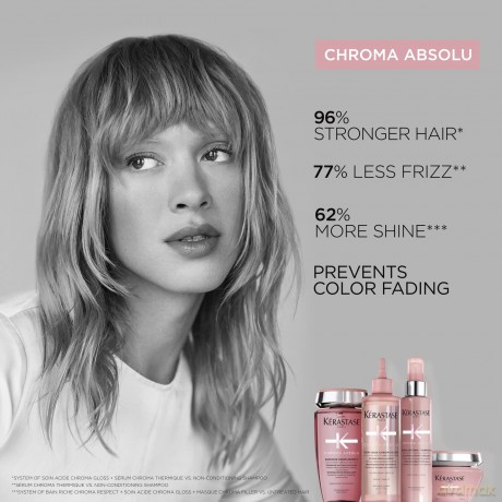 Intensively nourishing mask for colored hair Chroma Absolu Chroma Filler Mask - Volume: 200 ml