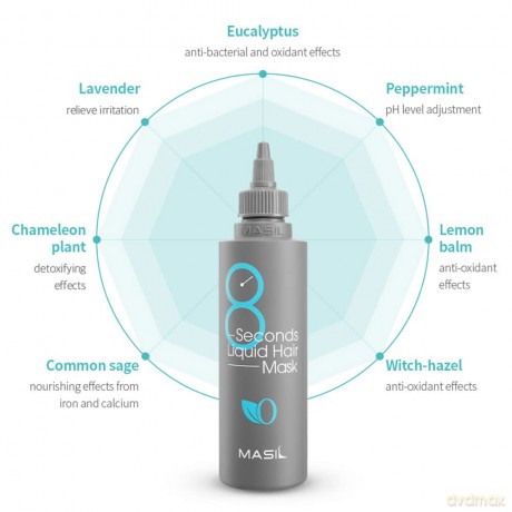 Intensively regenerating hair mask 8 Seconds Liquid Hair Mask - Volume: 100 ml