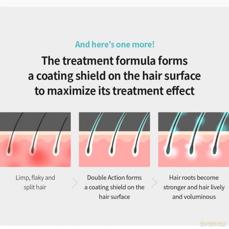 Intensively regenerating hair mask 8 Seconds Liquid Hair Mask - Volume: 20 x 8 ml