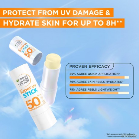 Invisible Sunscreen Stick SPF 50+ Ambre Solaire Super UV Stick 9 ml