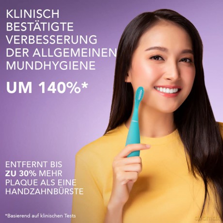 ISSA MINI 3 Ultra-Hygienic Sonic Toothbrush 4 in 1 - Variant: Summer Sky