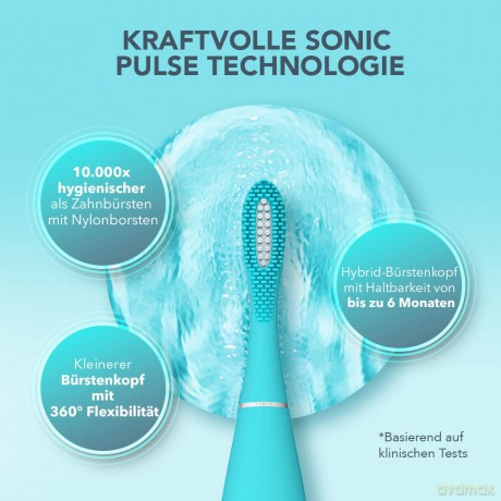 ISSA MINI 3 Ultra-Hygienic Sonic Toothbrush 4 in 1 - Variant: Summer Sky