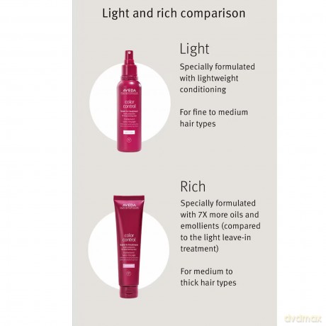 Leave-in care for colored hair Color Control Rich Leave-In Treatment 100 ml