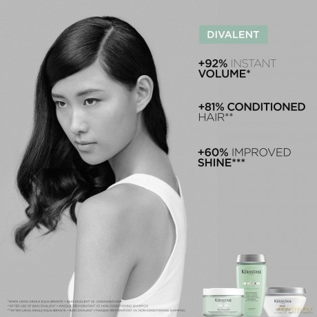 Light mask for immediate restoration of hydration of hair Specifique Masque Rehydratant 200 ml