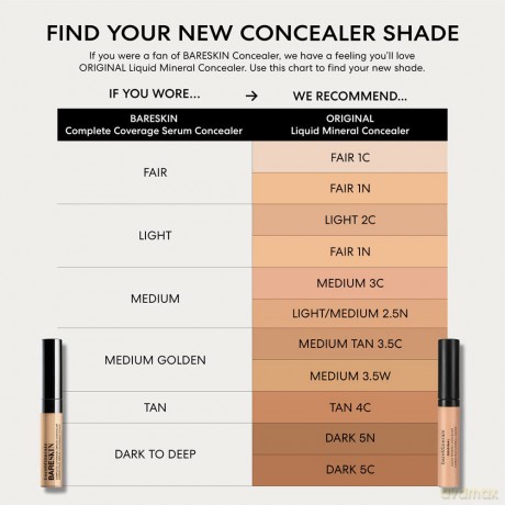 Liquid corrector Original Liquid Mineral Concealer 6 ml - Shade: Light 2C
