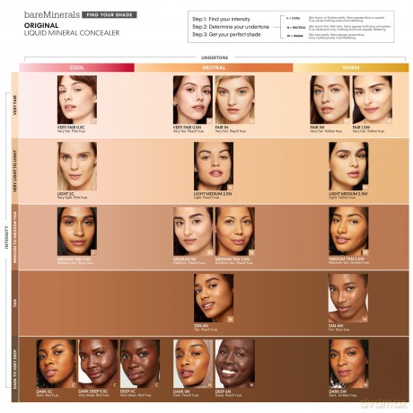 Liquid corrector Original Liquid Mineral Concealer 6 ml - Shade: Very Fair 0.5C