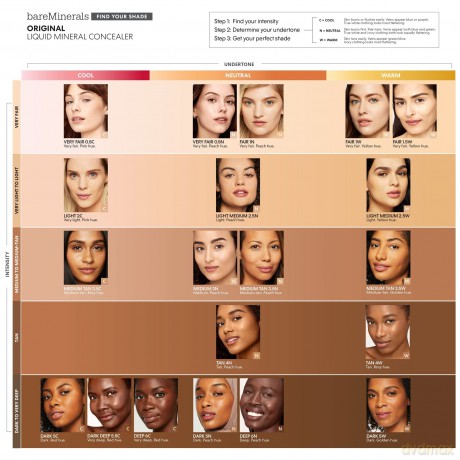 Liquid corrector Original Liquid Mineral Concealer 6 ml - Shade: Very Fair 0.5N