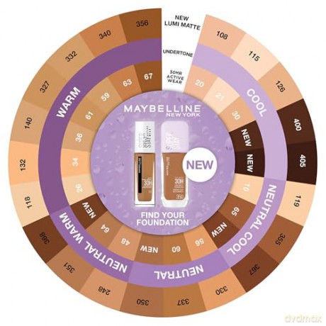 Long-lasting mattifying makeup Super Stay Lumi-Matte Foundation 35 ml - Shade: 128