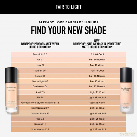 Matting make-up SPF 20 Barepro Skin-Perfecting Matte Liquid Foundation 30 ml - Shade: Fair 05 Cool