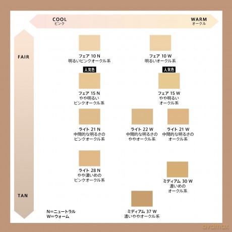 Matting make-up SPF 20 Barepro Skin-Perfecting Matte Liquid Foundation 30 ml - Shade: Medium 30 Warm
