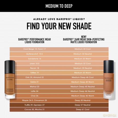 Matting make-up SPF 20 Barepro Skin-Perfecting Matte Liquid Foundation 30 ml - Shade: Medium 37 Warm