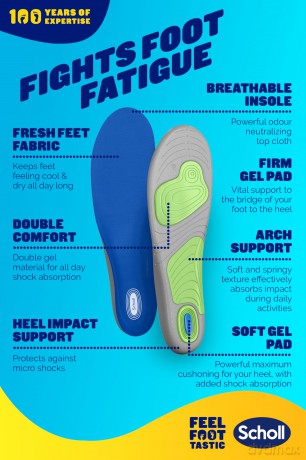 MenÂ´s GelActiv Sport shoe insoles 1 pair