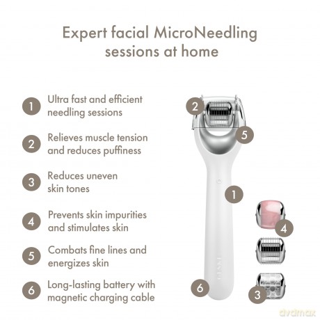 MicroNeedle Face Roller 9 in 1 MicroNeedle Face Roller - Shade: White