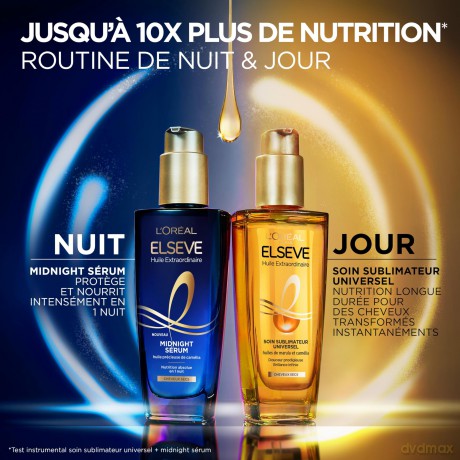 Midnight Serum for deep hair nourishment 100 ml