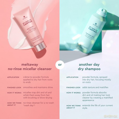 My Hair My Canvas Meltaway No Rinse Micellar Cleanser 101 ml