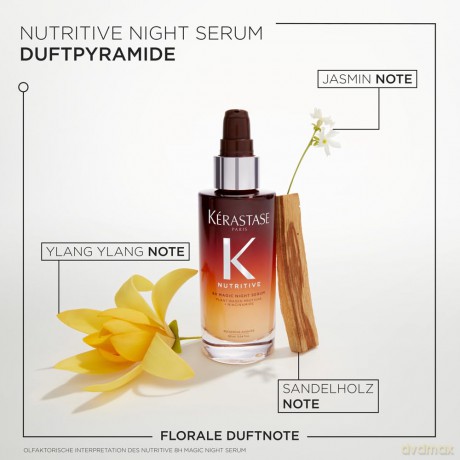 Nutritive 8H Magic Night Serum Hair Nutritive 8H Magic Night Serum 90 ml