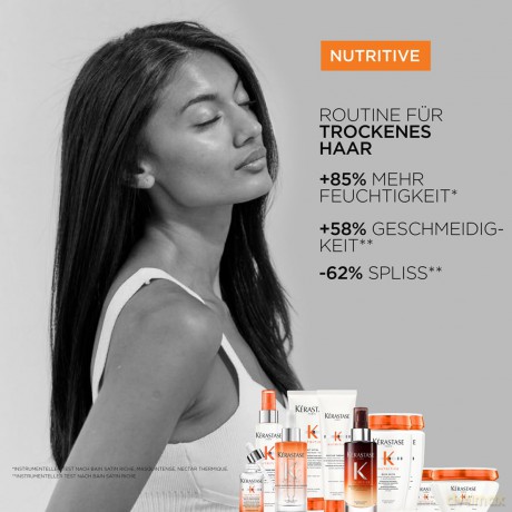 Nutritive Fondant Holiday Set Hair Care Gift Set