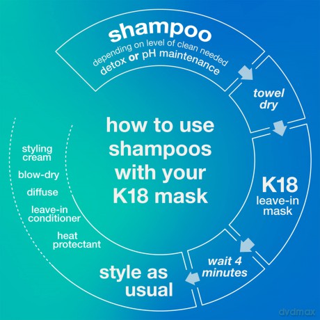 Peptide Prep Detox Shampoo Detox Shampoo - Volume: 930 ml