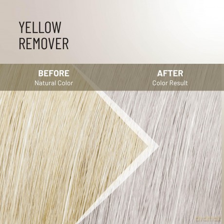 Permanent color for blonde hair Plex Rebuilder Permanent Color Cream