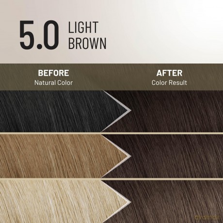 Permanent hair color Plex Rebuilder Permanent Color Cream - Shade: 5.0