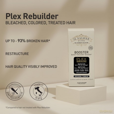 Plex Rebuilder Bond Rebuilder Booster Serum for Colored Hair 4 x 15 ml
