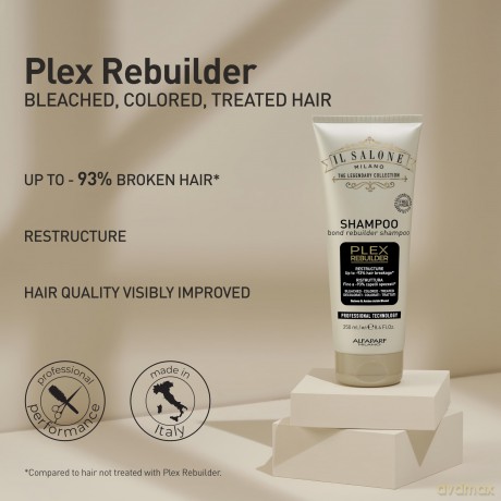 Plex Rebuilder Shampoo for colored hair Bond Rebuilder Shampoo - Volume: 250 ml
