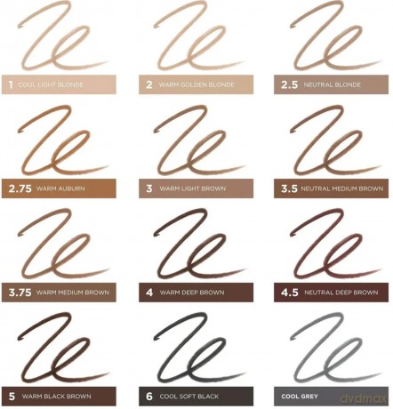 Precisely, My Brow Detailer Microfine Detailing Brow Pencil 0.02 g - Shade: 2 Warm Golden Blonde