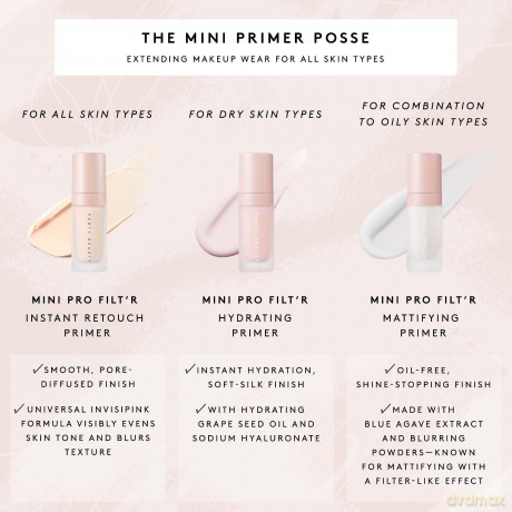 Pro FiltÂ´r Hydrating Primer - Volume: 15 ml