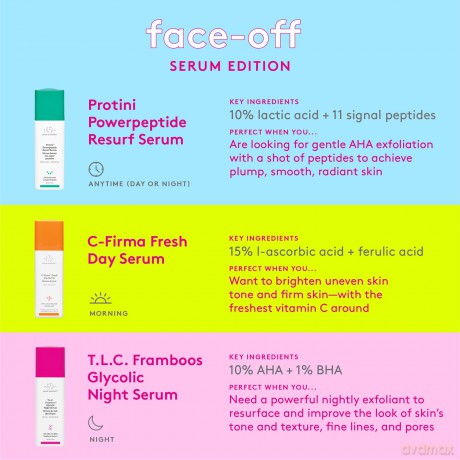 Protini Powerpeptide Resurf Serum 30 ml