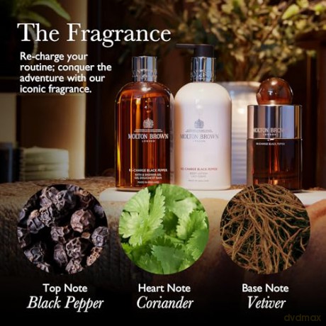 Re-charge Black Pepper Body Care Gift Set