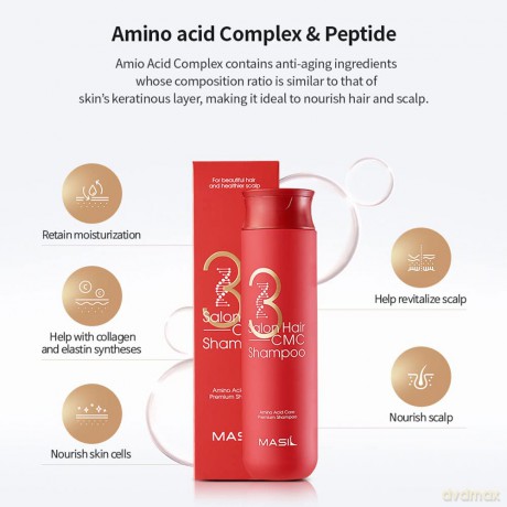 Regenerating hair shampoo 3 Salon Hair CMC Shampoo - Volume: 150 ml