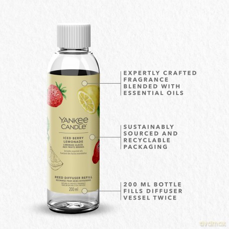 Replacement refill for the aroma diffuser Signature Iced Berry Lemonade Reed 200 ml