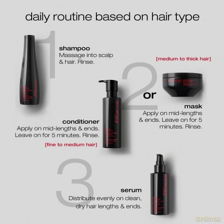 Revita l lization hair mask Ashita Supreme Intense Revita l ization Treatment - Volume: 200 ml