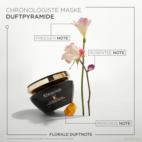 Revitalizing mask against the signs of hair aging Chronologist Masque Intense Rgnrant - Volume: 200 ml