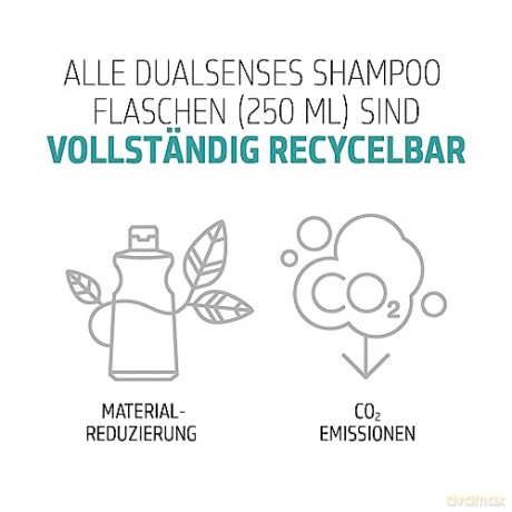 Shampoo for thinning hair Dualsenses Scalp Specialist Densifying Shampoo - Volume: 250 ml
