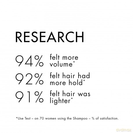 Shampoo for volume of fine hair Bio Len Volume Shampoo - Volume: 400 ml