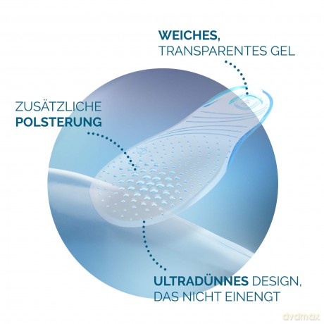 Shoe Insole GelActiv 1 Pair