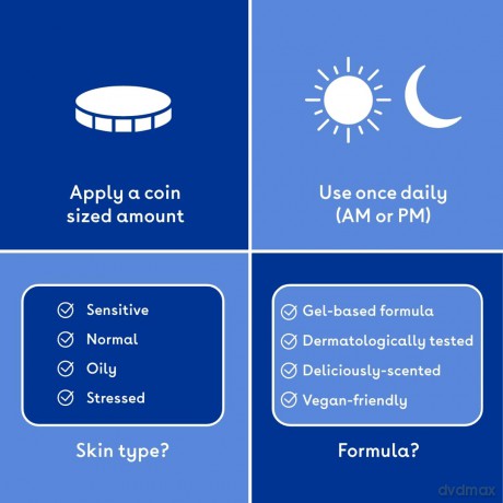 Shower gel with salicylic acid Salicylic Acid Body Wash 250 ml